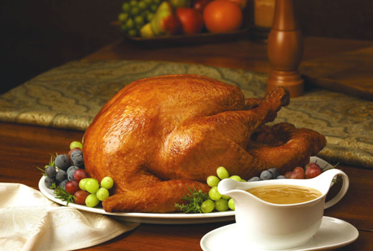 Turkey Roasting Guide Joy of Kosher